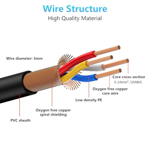 ZORBES® MIDI Cable 3.3 Feet Male to Male 5-Pin Compatible with Keyboard Synth Rack Sampler External Sound Card Source and Other Music Gear 2PCS ZORBES® MIDI Cable 3.3 Feet Male to Male 5-Pin Compatible with Keyboard Synth Rack Sampler External Sound Card Source and Other Music Gear 2PCS